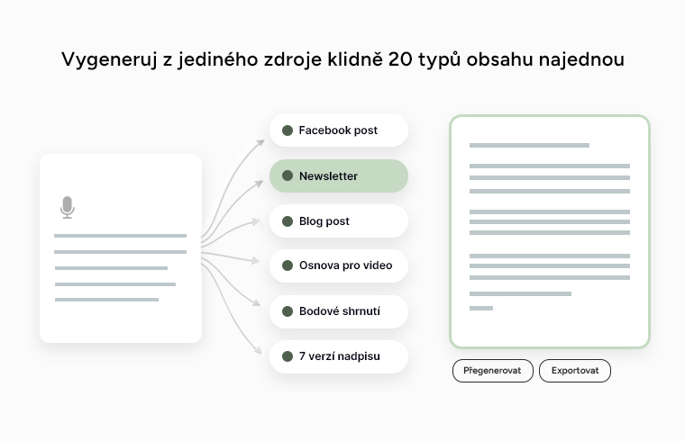 Content Flow multi-generování